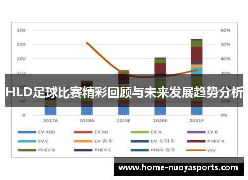 HLD足球比赛精彩回顾与未来发展趋势分析